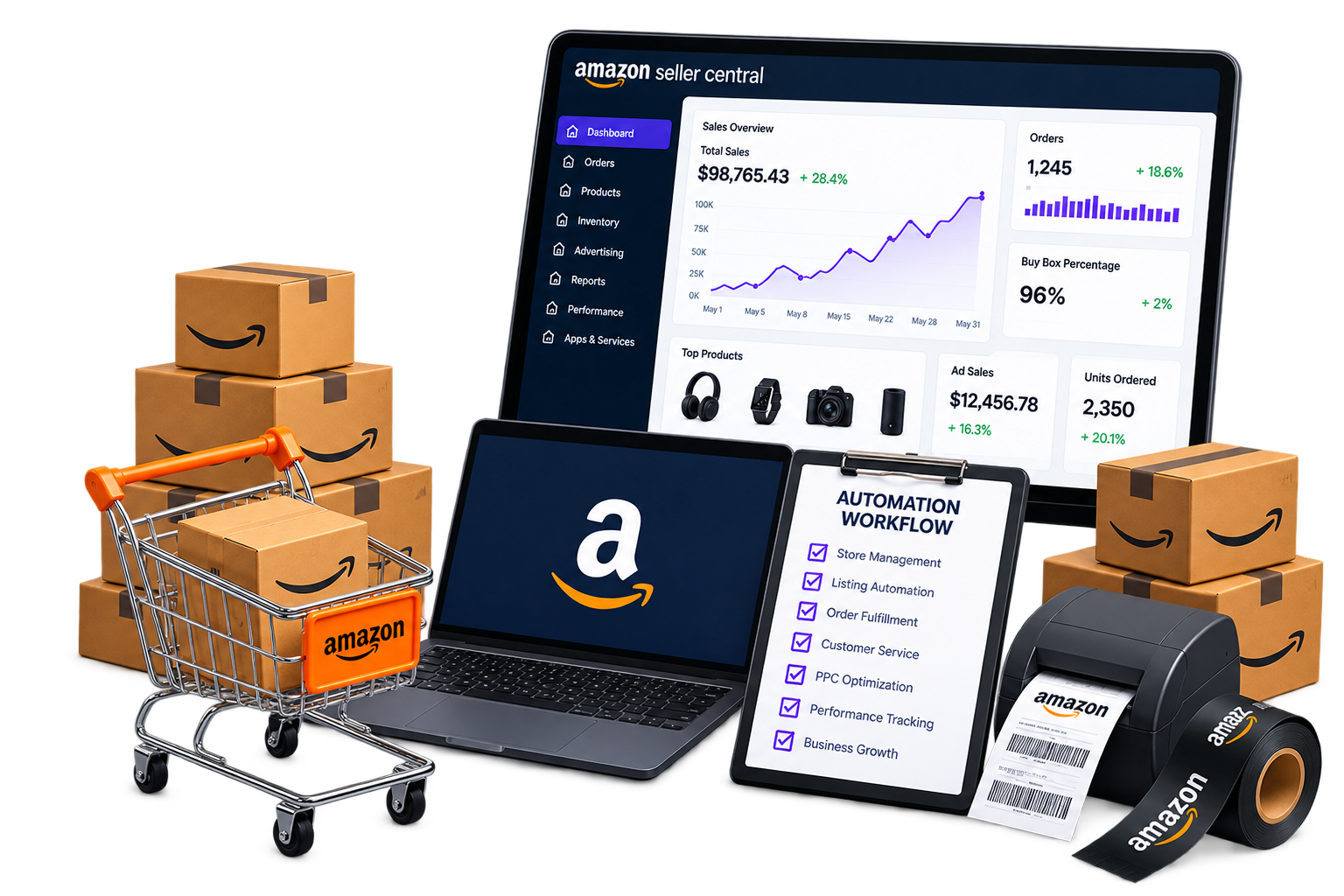Amazon Automation illustration