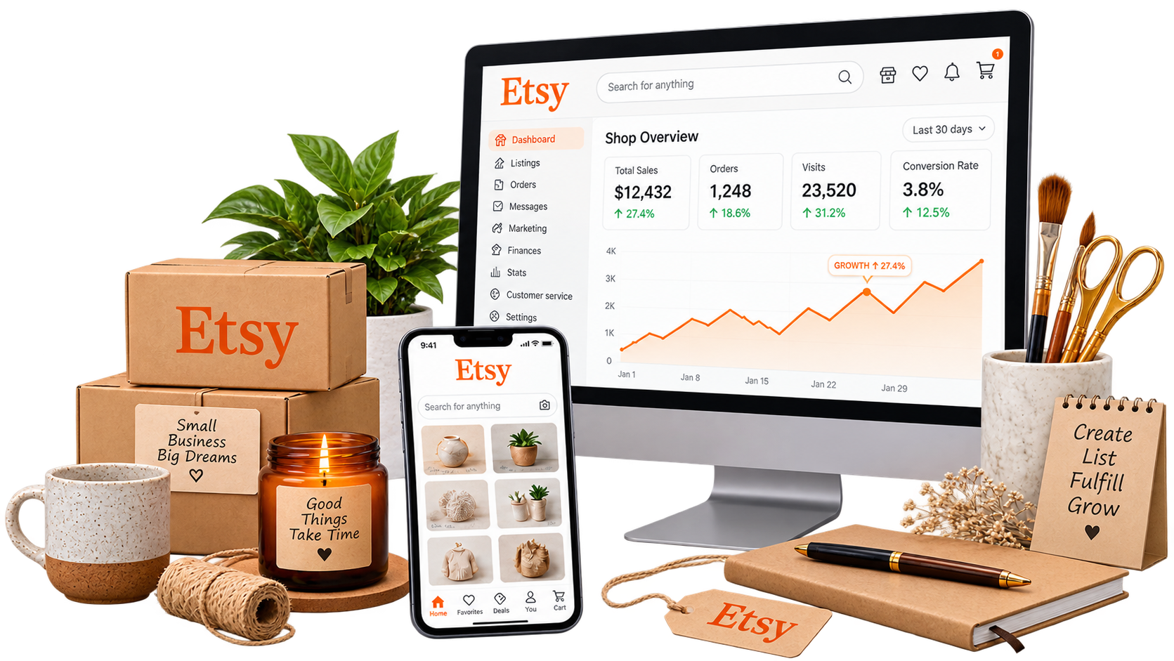 Etsy Automation illustration