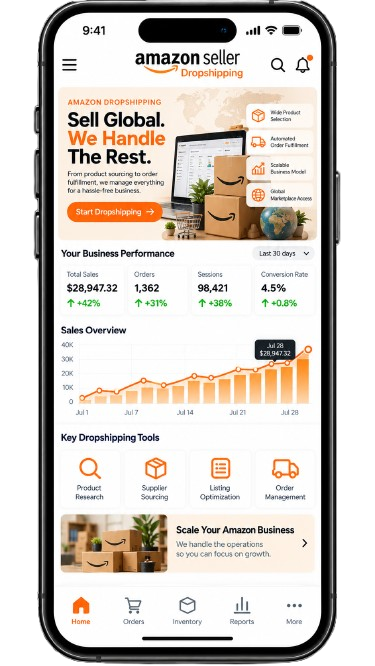Amazon Dropshipping Services dashboard