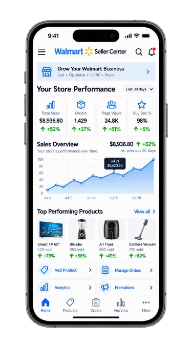 Walmart Store Automation Services dashboard