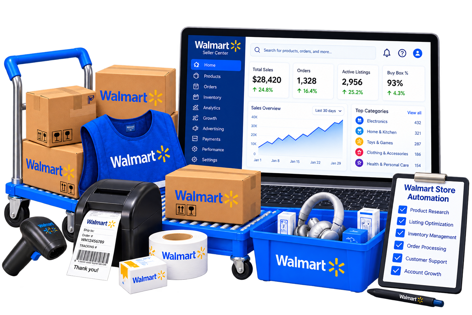 Walmart Automation illustration