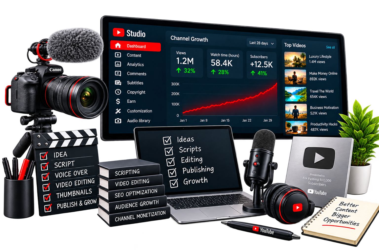 YouTube Automation illustration